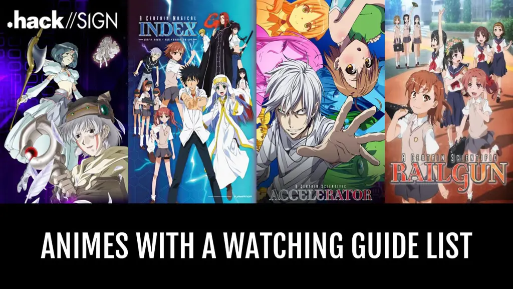 Tips Menonton Anime Gambar tips menonton anime