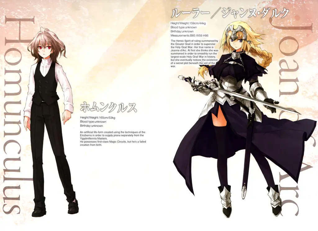 Karakter-karakter ikonik dalam Fate/Apocrypha Gambar para karakter utama dalam anime Fate/Apocrypha