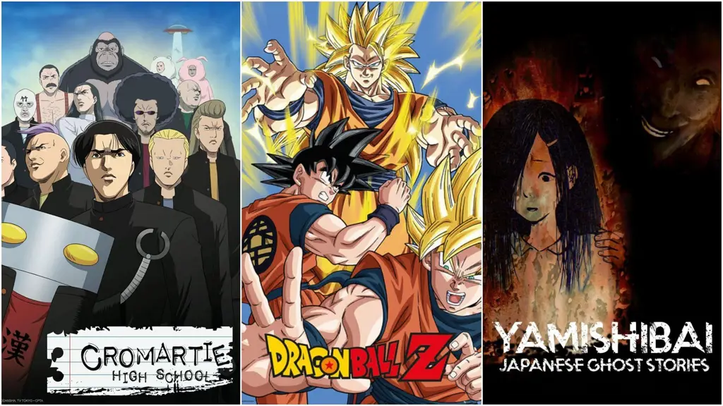 Jelajahi Berbagai Genre Anime Favoritmu Berbagai genre anime populer