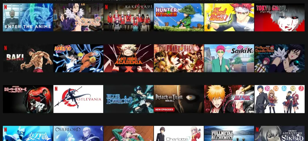 Aplikasi Nonton Anime Sub Indo Terlengkap: Update Episode Terbaru