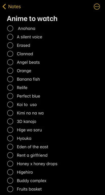 Rekomendasi Anime Gambar rekomendasi anime