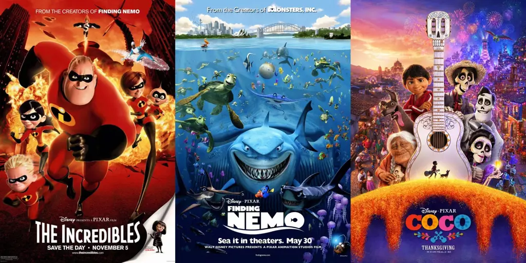 Berbagai poster film animasi yang menarik Poster film animasi populer